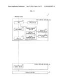 DISPLAY DEVICE, ELECTRONIC APPARATUS, AND CONTROL METHOD FOR DISPLAY     DEVICE diagram and image