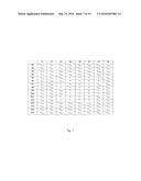 LIQUID CRYSTAL PANEL, DISPLAY DEVICE AND A METHOD FOR DRIVING THE DISPLAY     DEVICE diagram and image