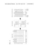 GATE DRIVER, DISPLAY DRIVER CIRCUIT, AND DISPLAY DEVICE INCLUDING SAME diagram and image