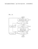 GATE DRIVER, DISPLAY DRIVER CIRCUIT, AND DISPLAY DEVICE INCLUDING SAME diagram and image