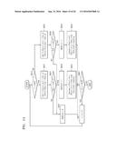 GATE DRIVER, DISPLAY DRIVER CIRCUIT, AND DISPLAY DEVICE INCLUDING SAME diagram and image