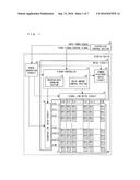 DRIVE DEVICE AND DISPLAY DEVICE diagram and image