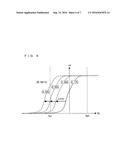 DRIVE DEVICE AND DISPLAY DEVICE diagram and image