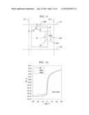 FIELD-EFFECT TRANSISTOR, DISPLAY ELEMENT, IMAGE DISPLAY DEVICE, AND SYSTEM diagram and image