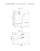 FIELD-EFFECT TRANSISTOR, DISPLAY ELEMENT, IMAGE DISPLAY DEVICE, AND SYSTEM diagram and image