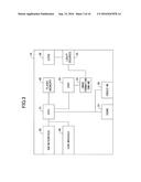 DISPLAY CONTROL APPARATUS, DISPLAY CONTROL SYSTEM, AND DISPLAY CONTROL     METHOD diagram and image