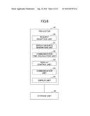 DISPLAY CONTROL APPARATUS, DISPLAY CONTROL SYSTEM, AND DISPLAY CONTROL     METHOD diagram and image