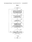 DISPLAY CONTROL APPARATUS, DISPLAY CONTROL SYSTEM, AND DISPLAY CONTROL     METHOD diagram and image