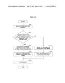 DISPLAY CONTROL APPARATUS, DISPLAY CONTROL SYSTEM, AND DISPLAY CONTROL     METHOD diagram and image