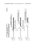 DISPLAY CONTROL APPARATUS, DISPLAY CONTROL SYSTEM, AND DISPLAY CONTROL     METHOD diagram and image