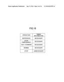 DISPLAY CONTROL APPARATUS, DISPLAY CONTROL SYSTEM, AND DISPLAY CONTROL     METHOD diagram and image