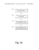 REPRESENTATION OF OVERLAPPING VISUAL ENTITIES diagram and image