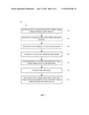 SEAMLESS VIDEO TRANSITIONS diagram and image