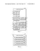 TECHNOLOGIES FOR LOW-POWER STANDBY DISPLAY REFRESH diagram and image