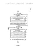 TECHNOLOGIES FOR LOW-POWER STANDBY DISPLAY REFRESH diagram and image