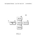 METHOD OF CONTROLLING SCREEN AND ELECTRONIC DEVICE FOR PROCESSING METHOD diagram and image