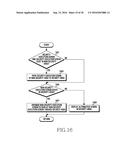 METHOD OF CONTROLLING SCREEN AND ELECTRONIC DEVICE FOR PROCESSING METHOD diagram and image