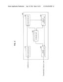 DISPLAY CONTROL APPARATUS, DISPLAY CONTROL METHOD, AND PROGRAM diagram and image