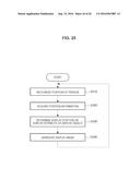 DISPLAY CONTROL APPARATUS, DISPLAY CONTROL METHOD, AND PROGRAM diagram and image