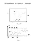 COMPUTERIZED PERCUSSION INSTRUMENT diagram and image