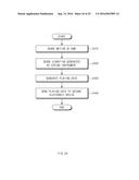 ELECTRONIC DEVICE, METHOD FOR RECOGNIZING PLAYING OF STRING INSTRUMENT IN     ELECTRONIC DEVICE, AND METHOD FOR PROVIDNG FEEDBACK ON PLAYING OF STRING     INSTRUMENT IN ELECTRONIC DEVICE diagram and image