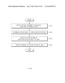 ELECTRONIC DEVICE, METHOD FOR RECOGNIZING PLAYING OF STRING INSTRUMENT IN     ELECTRONIC DEVICE, AND METHOD FOR PROVIDNG FEEDBACK ON PLAYING OF STRING     INSTRUMENT IN ELECTRONIC DEVICE diagram and image