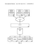 SPEECH RECOGNITION USING A FOREIGN WORD GRAMMAR diagram and image