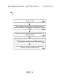 Addressing Missing Features in Models diagram and image