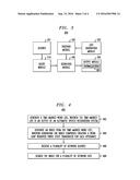 METHOD AND SYSTEM FOR ORDER-FREE SPOKEN TERM DETECTION diagram and image