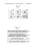 METHOD AND SYSTEM FOR ORDER-FREE SPOKEN TERM DETECTION diagram and image