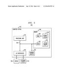 METHOD AND SYSTEM FOR ORDER-FREE SPOKEN TERM DETECTION diagram and image