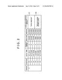 VOICE RECOGNITION DEVICE FOR VEHICLE diagram and image