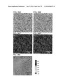 Oxide and Manufacturing Method Thereof diagram and image