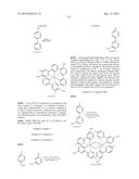 ORGANOMETALLIC COMPOUND AND ORGANIC LIGHT-EMITTING DEVICE INCLUDING THE     SAME diagram and image