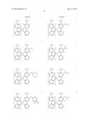 ORGANOMETALLIC COMPOUND AND ORGANIC LIGHT-EMITTING DEVICE INCLUDING THE     SAME diagram and image