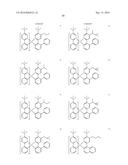 ORGANOMETALLIC COMPOUND AND ORGANIC LIGHT-EMITTING DEVICE INCLUDING THE     SAME diagram and image