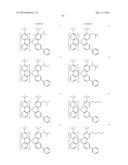 ORGANOMETALLIC COMPOUND AND ORGANIC LIGHT-EMITTING DEVICE INCLUDING THE     SAME diagram and image