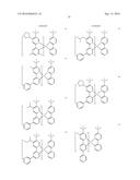 ORGANOMETALLIC COMPOUND AND ORGANIC LIGHT-EMITTING DEVICE INCLUDING THE     SAME diagram and image