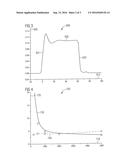 CIRCUIT ARRANGEMENT, LIGHT-EMITTING DIODE ASSEMBLY, AND METHOD OF     ACTUATING AN OPTOELECTRONIC COMPONENT diagram and image