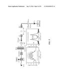 QAM VECTOR SIGNAL GENERATION BY EXTERNAL MODULATOR diagram and image