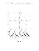 QAM VECTOR SIGNAL GENERATION BY EXTERNAL MODULATOR diagram and image