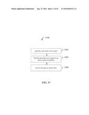 QAM VECTOR SIGNAL GENERATION BY EXTERNAL MODULATOR diagram and image