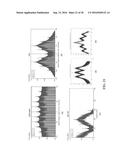 QAM VECTOR SIGNAL GENERATION BY EXTERNAL MODULATOR diagram and image