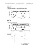 OPTICAL TRANSMITTER, OPTICAL TRANSMISSION SYSTEM AND OPTICAL COMMUNICATION     CONTROL METHOD diagram and image