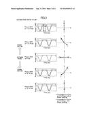 OPTICAL TRANSMITTER, OPTICAL TRANSMISSION SYSTEM AND OPTICAL COMMUNICATION     CONTROL METHOD diagram and image