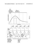 REALIZING COARSE WAVELENGTH-DIVISION MULTIPLEXING USING STANDARD MULTIMODE     OPTICAL FIBERS diagram and image