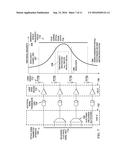 REALIZING COARSE WAVELENGTH-DIVISION MULTIPLEXING USING STANDARD MULTIMODE     OPTICAL FIBERS diagram and image