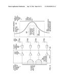 REALIZING COARSE WAVELENGTH-DIVISION MULTIPLEXING USING STANDARD MULTIMODE     OPTICAL FIBERS diagram and image