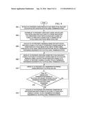 REALIZING COARSE WAVELENGTH-DIVISION MULTIPLEXING USING STANDARD MULTIMODE     OPTICAL FIBERS diagram and image