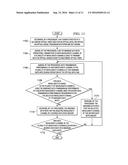 REALIZING COARSE WAVELENGTH-DIVISION MULTIPLEXING USING STANDARD MULTIMODE     OPTICAL FIBERS diagram and image